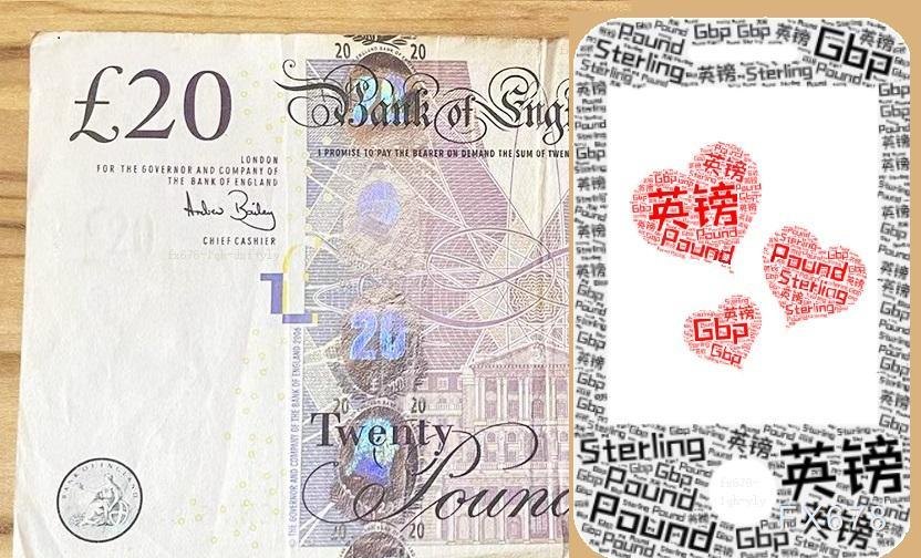 英国政治不确定性叠加美联储降息路径分歧，英镑/美元维持低位震荡