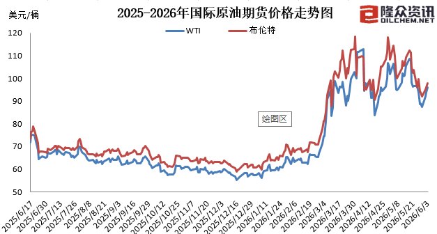 国内成品油价今晚下调,加满一箱油将少花20元